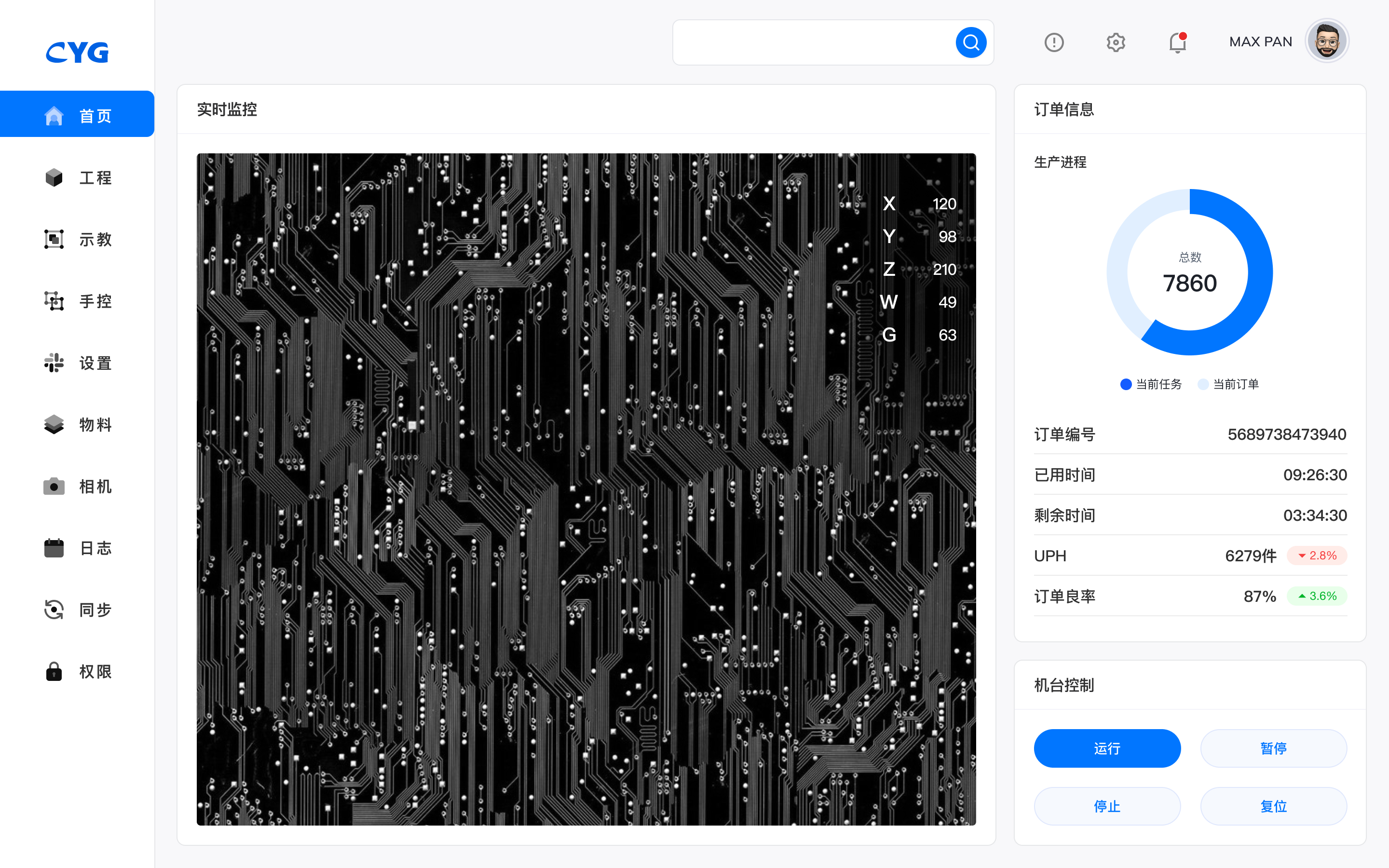PCB 制造执行系统封面图